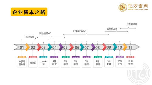 制度管人，用情感留人 企業(yè)管理中不可顛倒的辯證法